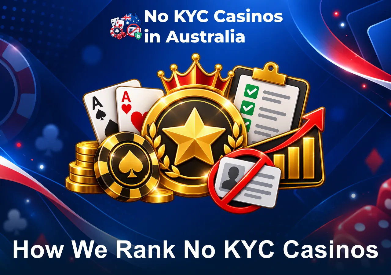 How No KYC casinos are ranked based on key features, security and player experience.
